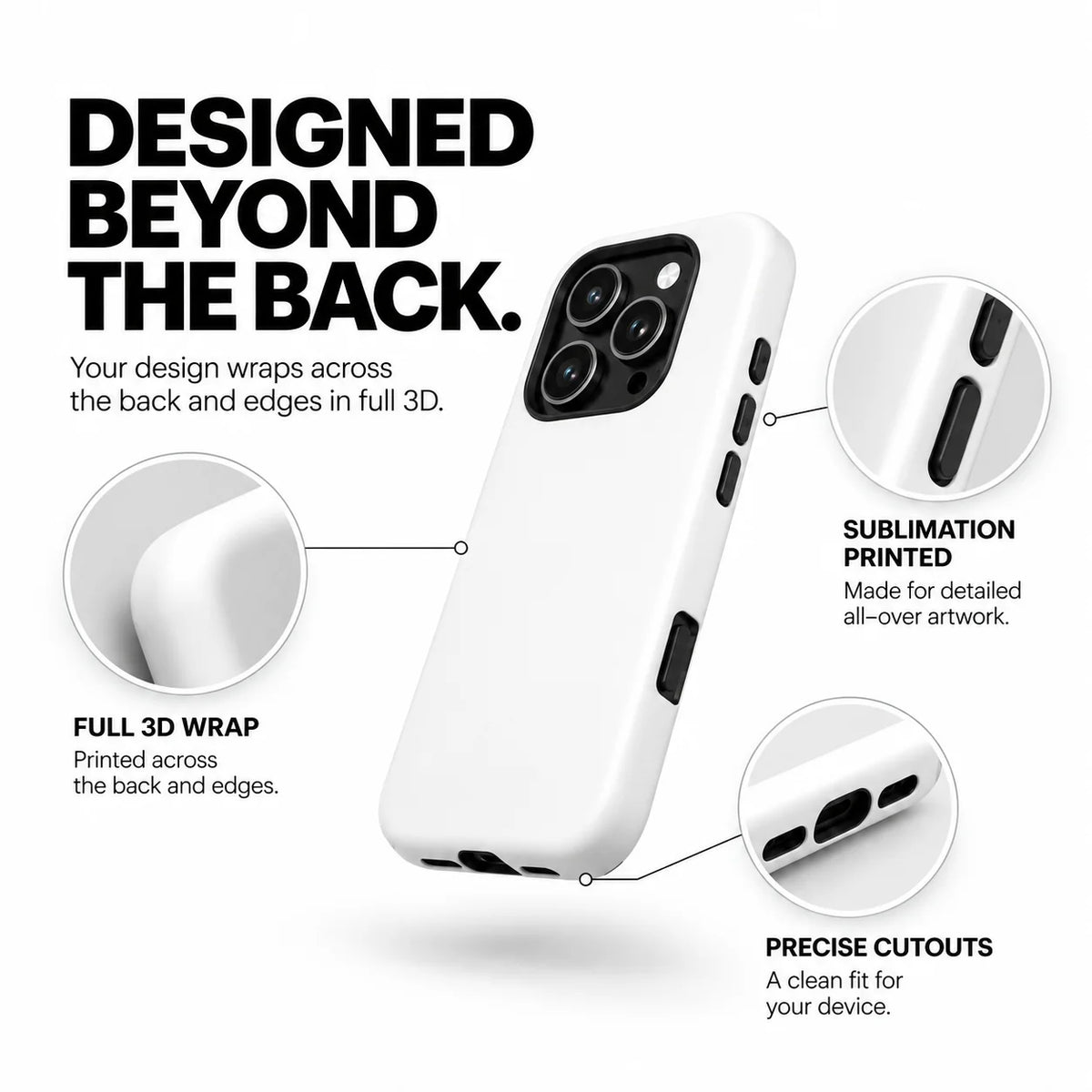 White phone case with black camera cutout and side button details, shown on a light gray background with marketing text and circular detail callouts about full 3D wrap, sublimation printing, precise cutouts, and device fit.